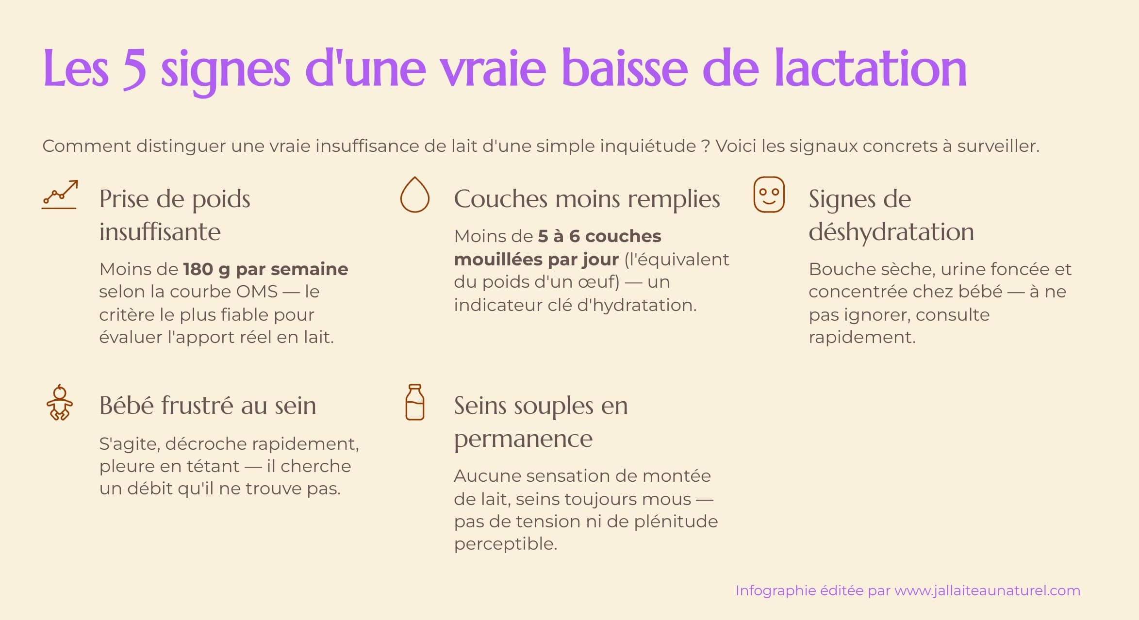 5signes-baisse-lactation-infographie 5 signes-baisse-lactation-infographie