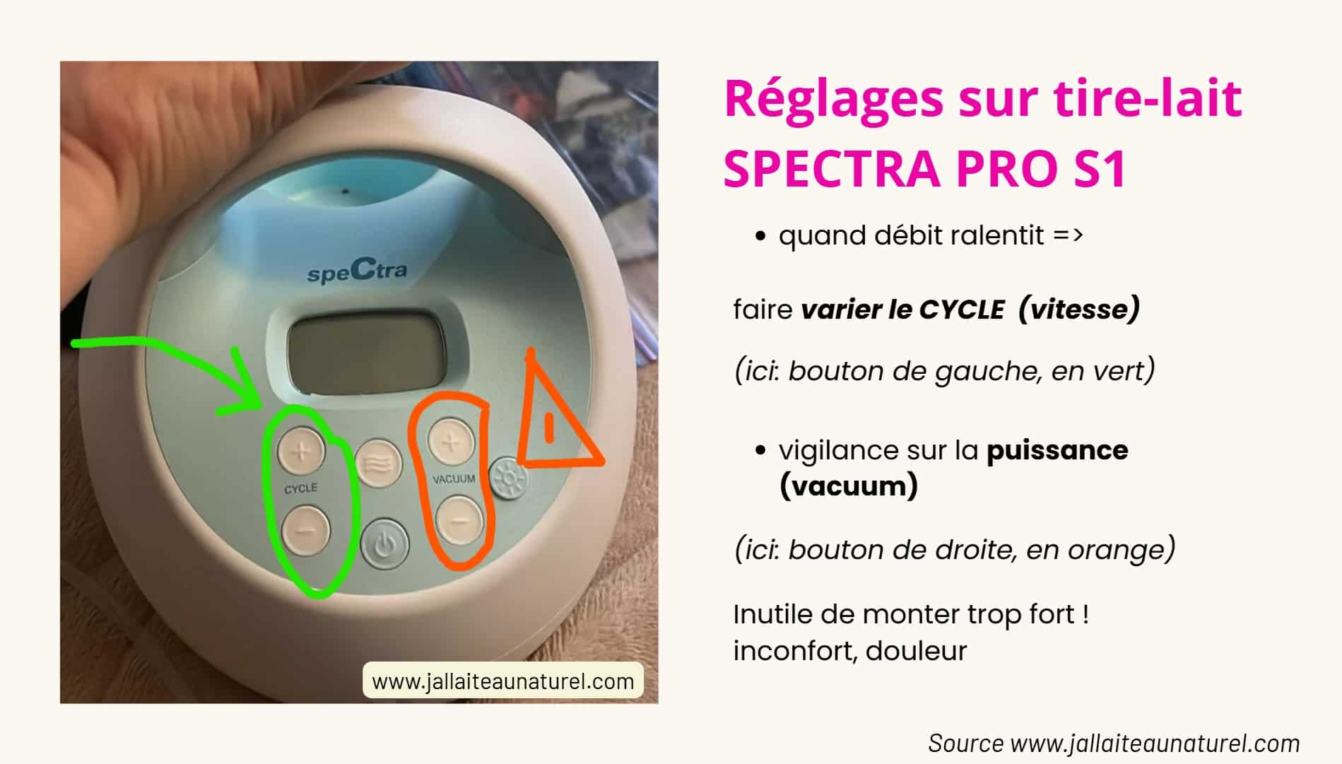 Comment régler puissance et cycle tire-lait Spectra Pro S1 pour tirage efficace